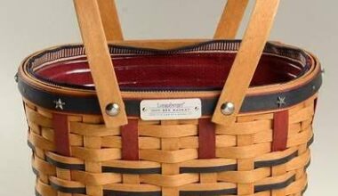 Souvenir - Baskets in Kyoto