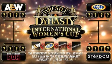 Official for Wrestle Dynasty- the International Women's Cup!