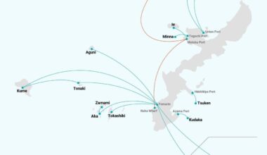 One Day to Island Hop, Which Island?