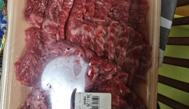 Beef query