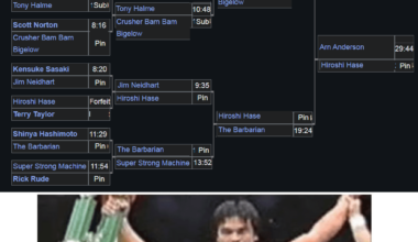 The winner of the 1992 G1 Climax/ NWA World title tournament, if every bracket was flipped.