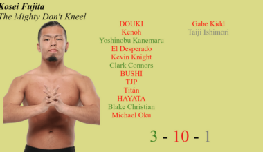 NJPW 2024 Singles Records [Part 2 of 4]