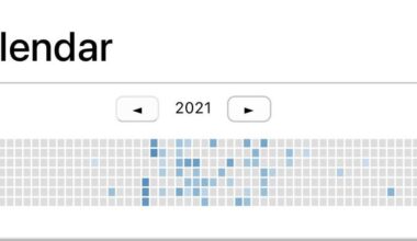 I’ve studied for “4 years” now