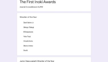 The First Inoki Awards are live!