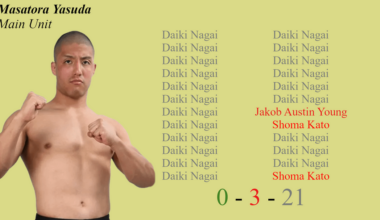 2024 NJPW Singles Records [Part 3 of 4]