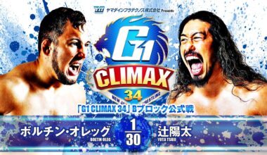 Your favorite and least favorite NJPW wrestlers are now a tag team - what did you end up with?