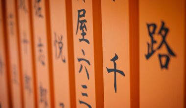 Kyoto signs