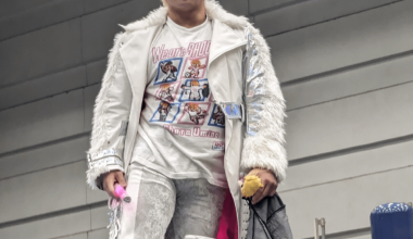 What are the chances of Shota Umino becoming IWGP World Heavyweight Champion?