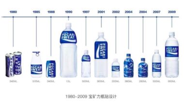 Pocari Sweat Origin Story
