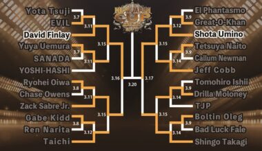 NJPW New Japan Cup 2025 Day 10 Discussion Thread: Final — Shota Umino vs. David Finlay