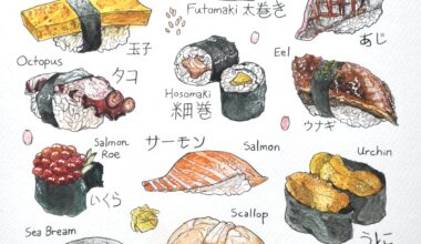 I Painted a Picture of Sushi and Wanted to Share Here