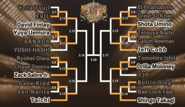[SPOLIER] CURRENT RESULT OF NEW JAPAN CUP (DAY 5)
