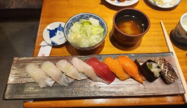 How's the quality of Sushi in your country?