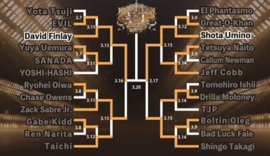 [SPOLIER] CURRENT RESULT OF NEW JAPAN CUP (DAY 8)
