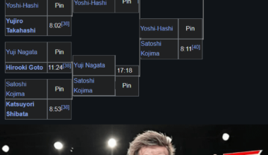 The winner of the 2015 New Japan Cup, if all the brackets were flipped.