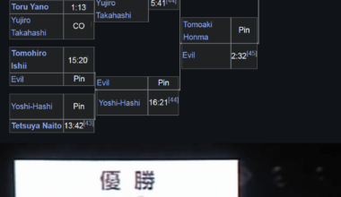 The winner of the 2016 New Japan Cup, if all the brackets were flipped.