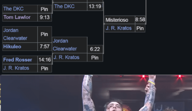 Winner of the 2021 New Japan Cup USA tournament and inaugural Strong Openweight champion, if all the brackets were flipped.