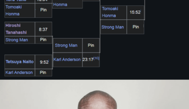 The winner of the 2010 New Japan Cup, if every bracket was flipped.