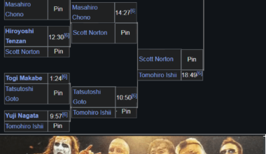 Winner of the 2006 New Japan Cup, if every bracket was flipped
