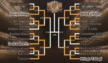 [SPOLIER] CURRENT RESULT OF NEW JAPAN CUP (DAY 6)