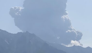 Sakurajima