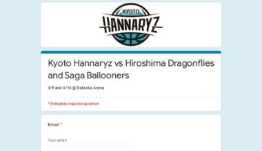 Final chance to see the Kyoto Hannaryz for free this year (probably) - 4/9 or 4/16