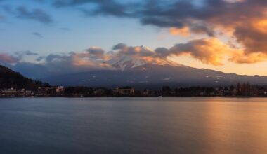 Mt.Fuji, March 2025