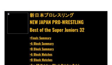 Best of the Super Juniors 32 A Block Standings as of May 24 (2 A Block shows left)