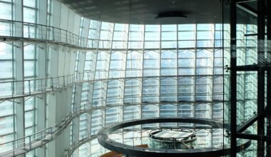 National Art Center Tokyo