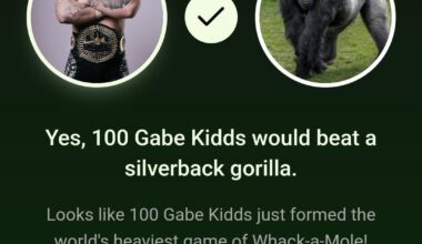 100 Gabe Kidds beat a gorilla. Even when he was a child in WCPW. I was requested this on my ZSJ post.