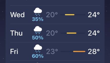 Did I pick the worst time to visit Okinawa?