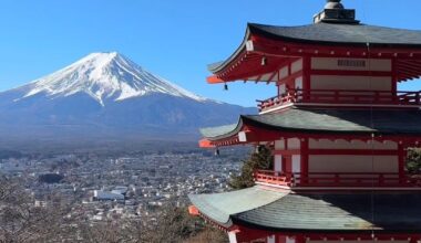 Fuji mountain