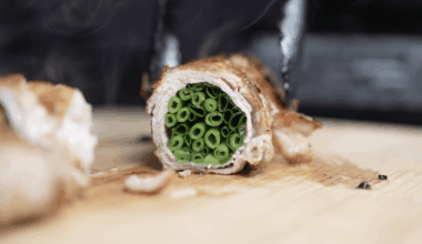 Do you Know NEGI-MAKI ?