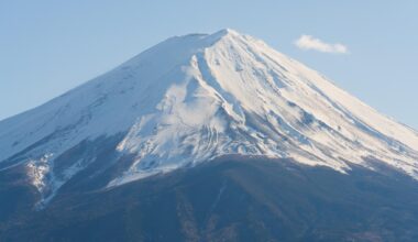 Mt.Fuji, March 2025