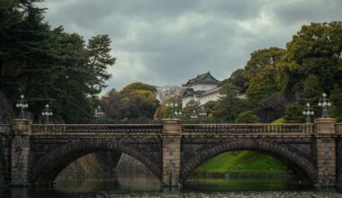 Niju-Bashi Bridge & The Imperial Palace