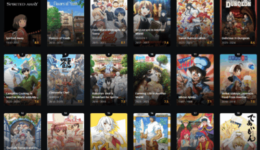 I created a list of Popular Anime Related to Japanese Food