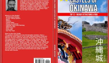 In publication review, fingers crossed it'll be out this week