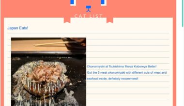 Some recent eats in Japan!