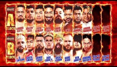 G1 Climax 35 Breakdown: Full Lineup, Play-Ins, & Booking Concerns