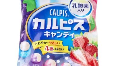 Are these candies halal?