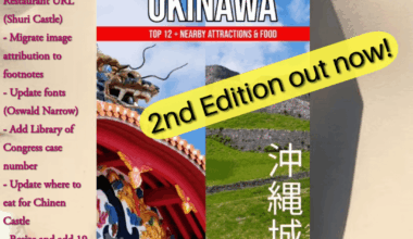 1st Ed. Feedback rolled into the 2nd Ed.