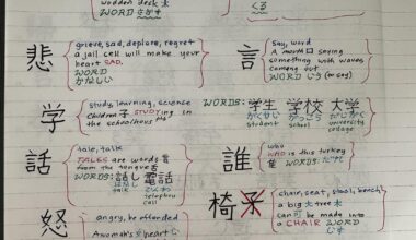 Show me your Japanese notes!