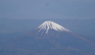 Mount Fuji from different locations