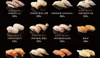 Premium Kura sushi MutenKura
