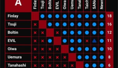 My G1 bracket
