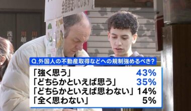 78% Support Stricter Controls on Foreign Entry and Real Estate Purchases: July JNN Poll