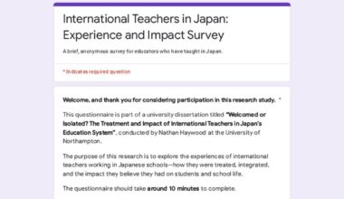 International Teachers in Japan: Experience and Impact Survey