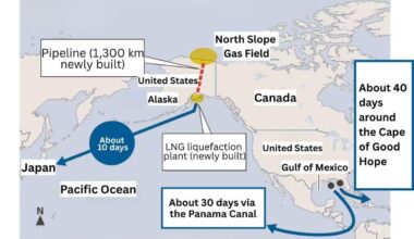 Can Alaska LNG Tip the Scales in Japan–US Tariff Talks? | Can Japan use the Alaska LNG project as leverage to break the impasse in US tariff negotiations and strengthen its energy security?