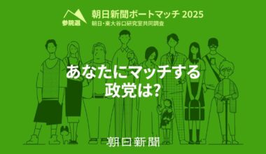 Asahi Newspaper and University of Tokyo Site to Help Decide Candidate to Select