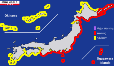 Tsunami Warning